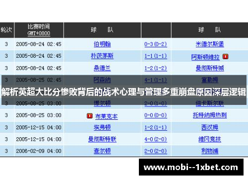 解析英超大比分惨败背后的战术心理与管理多重崩盘原因深层逻辑