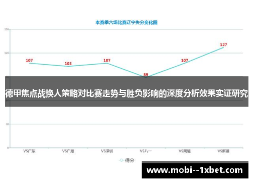 德甲焦点战换人策略对比赛走势与胜负影响的深度分析效果实证研究