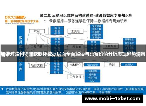 加维对阵利物浦欧联杯数据层面全面解读与比赛价值分析表现趋势洞察