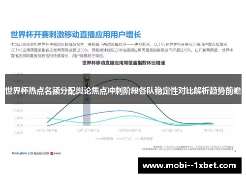 世界杯热点名额分配舆论焦点冲刺阶段各队稳定性对比解析趋势前瞻