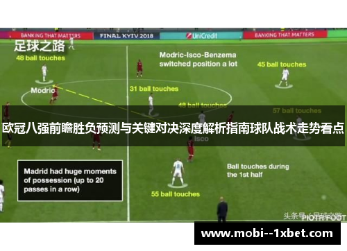 欧冠八强前瞻胜负预测与关键对决深度解析指南球队战术走势看点 欧冠八强前瞻胜负预测与关键对决深度解析指南球队战术走势看点