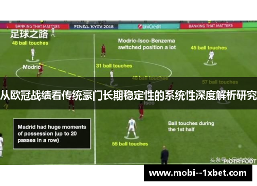 从欧冠战绩看传统豪门长期稳定性的系统性深度解析研究 从欧冠战绩看传统豪门长期稳定性的系统性深度解析研究