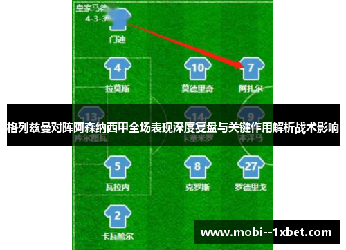 格列兹曼对阵阿森纳西甲全场表现深度复盘与关键作用解析战术影响 格列兹曼对阵阿森纳西甲全场表现深度复盘与关键作用解析战术影响